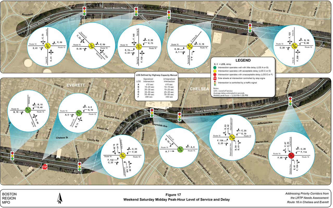 Figure 17
Weekend Saturday Midday Peak-Hour Level of Service and Delay
Figure 17 is a map of the study area with diagrams showing existing level of service and delay by intersections on Route 16 in Chelsea and Everett during the weekend Saturday midday peak hour.
Figure 17
Weekend Saturday Midday Peak-Hour Level of Service and Delay
Figure 17 is a map of the study area with diagrams showing existing level of service and delay by intersections on Route 16 in Chelsea and Everett during the weekend Saturday midday peak hour.
